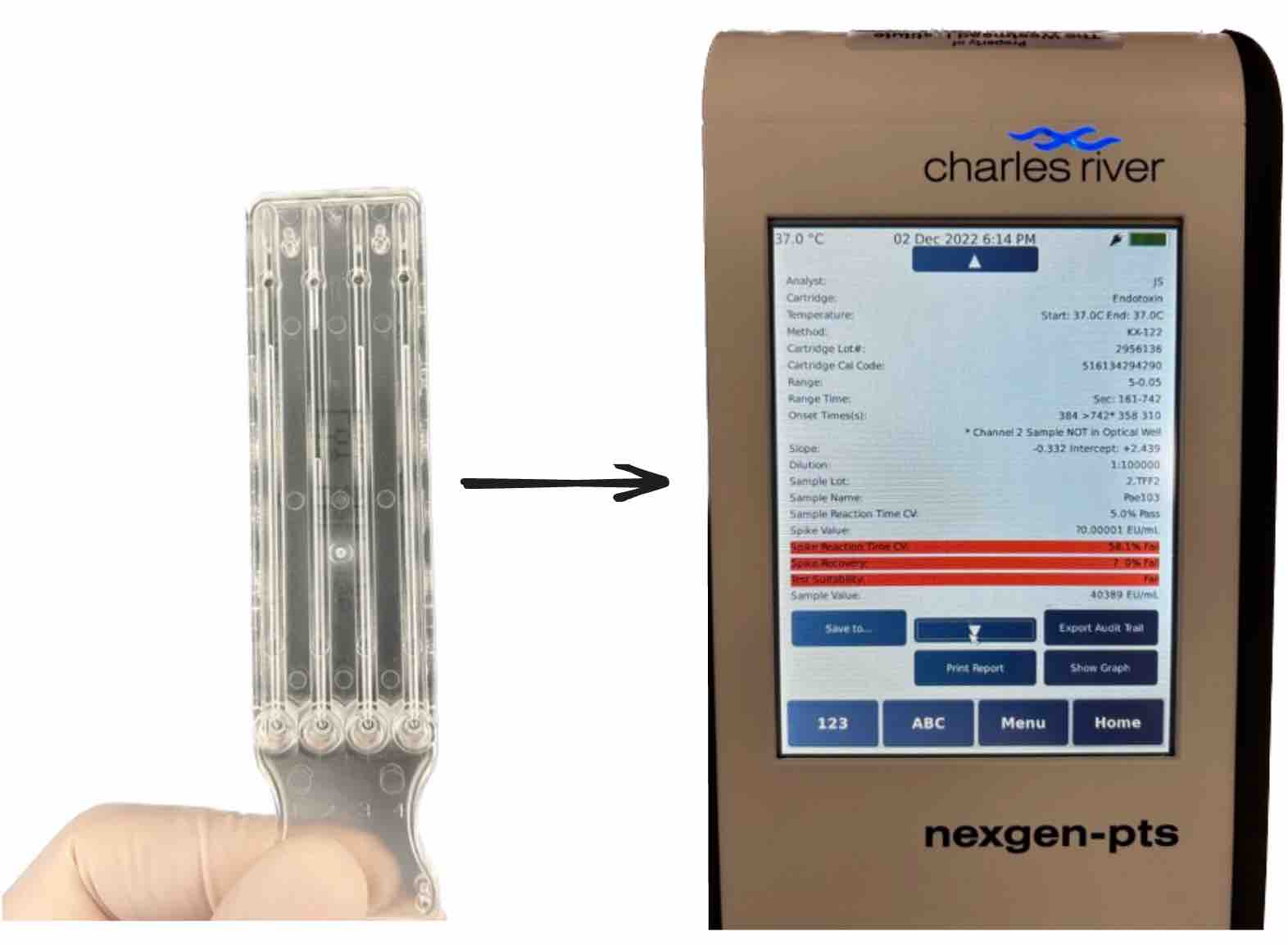Figure 3. This is the endotoxin reader system we use: you pipette 25 uL x 4 into the wells at the bottom of a plastic cartridge, then insert it into the reader, which gives you a readout. It has internal standards built in, and as you can see in the above, this one failed.