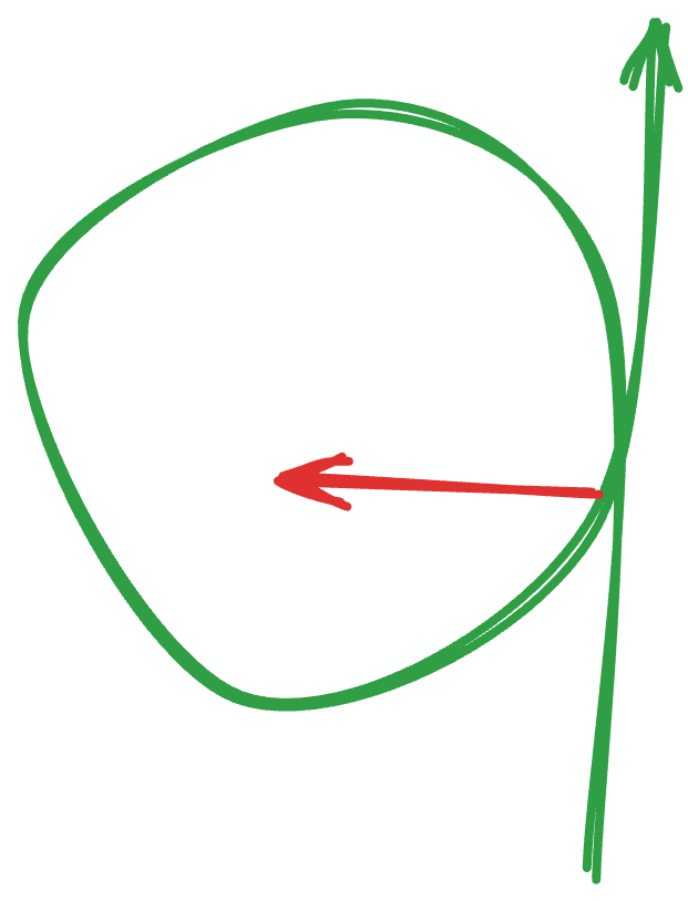 Here’s my rudimentary drawing of the Midgee Hoop. The green is the flow path of the phage. The red is what comes off the filter, going out to waste.