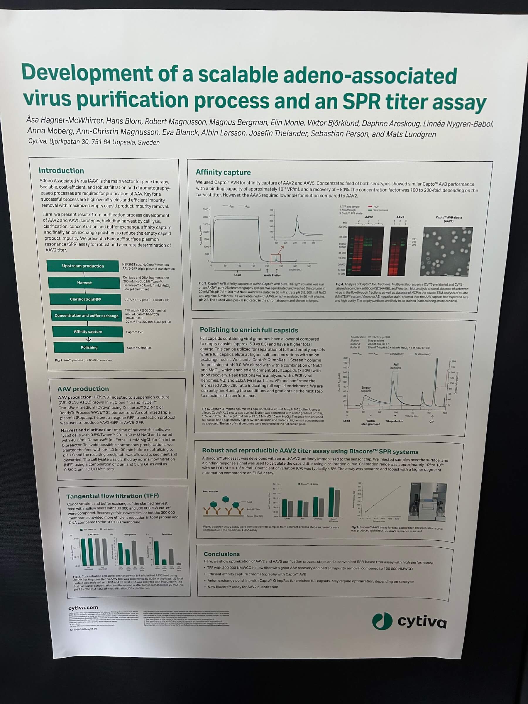 Fig 1. This Cytiva poster showed how empty vs. full viral vectors can be separated. I know you can’t really read it, but using it to illustrate the point that there’s plenty of tangible knowledge to gain from these other fields at conferences like these. 