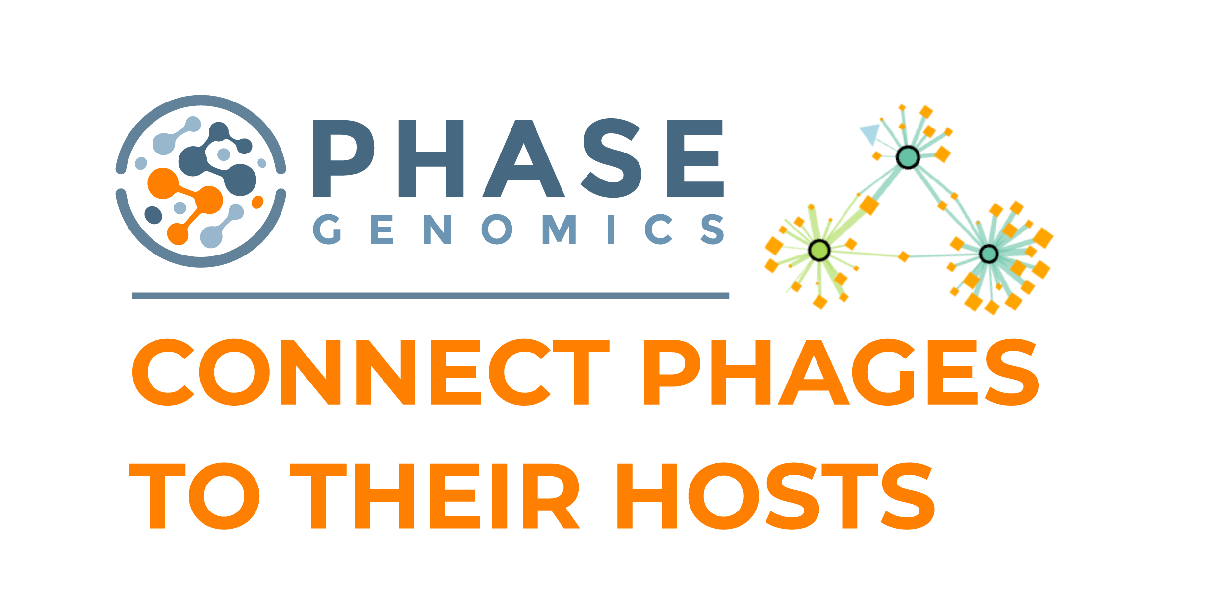 Phase Genomics